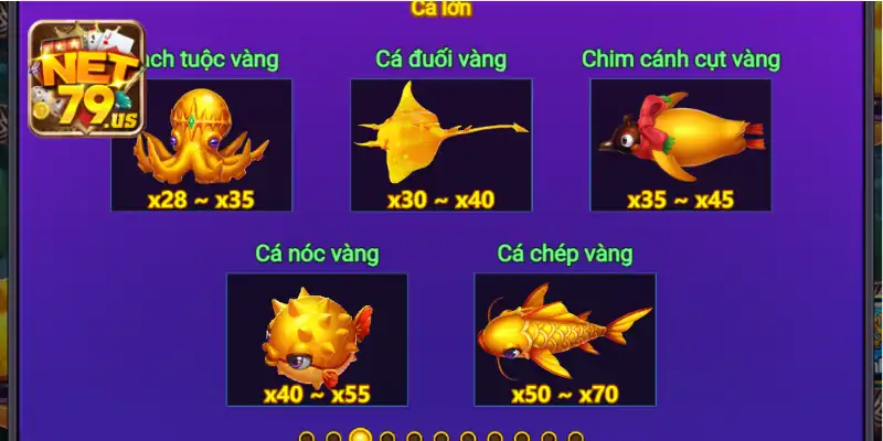 Hệ thống trả thưởng minh bạch theo từng mục tiêu