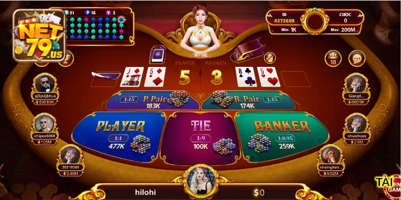Cách Chơi Baccarat tại NET79: Hướng Dẫn Chiến Lược Thắng Lớn 2 Tổng quan về cách chơi Baccarat tại NET79