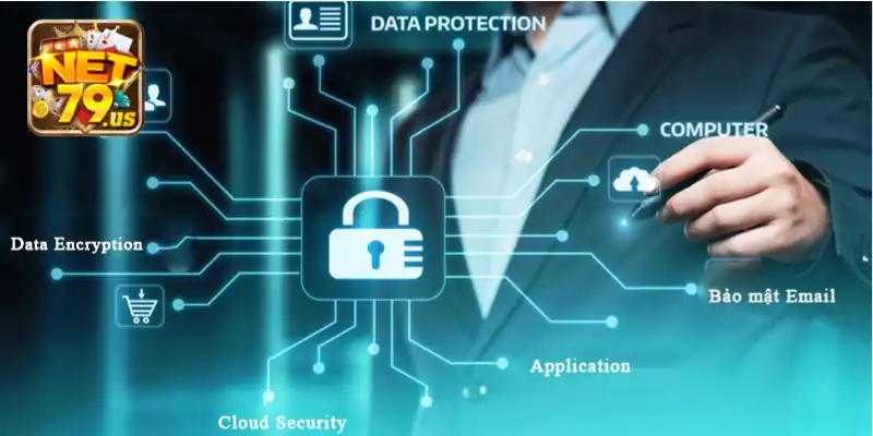 Chính Sách Bảo Mật NET79: Cam Kết Bảo Vệ Dữ Liệu Người Chơi 2 Các cam kết bảo mật quan trọng tại nhà cái